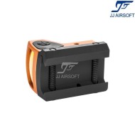 Rmr red dot full set orange jj airsoft (ja-5021-or)