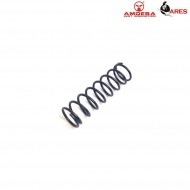 Spring Stabilizer For Hop Up Chamber ares amoeba (ar-as-22) Spring Stabilizer For Hop Up Chamber ares amoeba (ar-as-22)