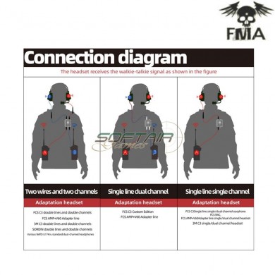 Fcs amp v60 ptt kit comtac3 dark earth fma (fma-tb-fcs-012-de) Fcs amp v60 ptt kit comtac3 dark earth fma (fma-tb-fcs-012-de)
