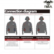 Fcs amp v60 ptt kit comtac3 dark earth fma (fma-tb-fcs-012-de)