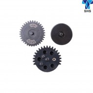 Gear Set For L85/r85 Steel Cnc new ver. shs (shs-cl14012) Gear Set For L85/r85 Steel Cnc new ver. shs (shs-cl14012)