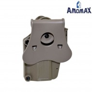 Universal PERFIT dark earth rigid holster RIGHT for pistols amomax (am-uhf)