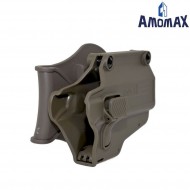 Universal PERFIT dark earth rigid holster RIGHT for pistols amomax (am-uhf)