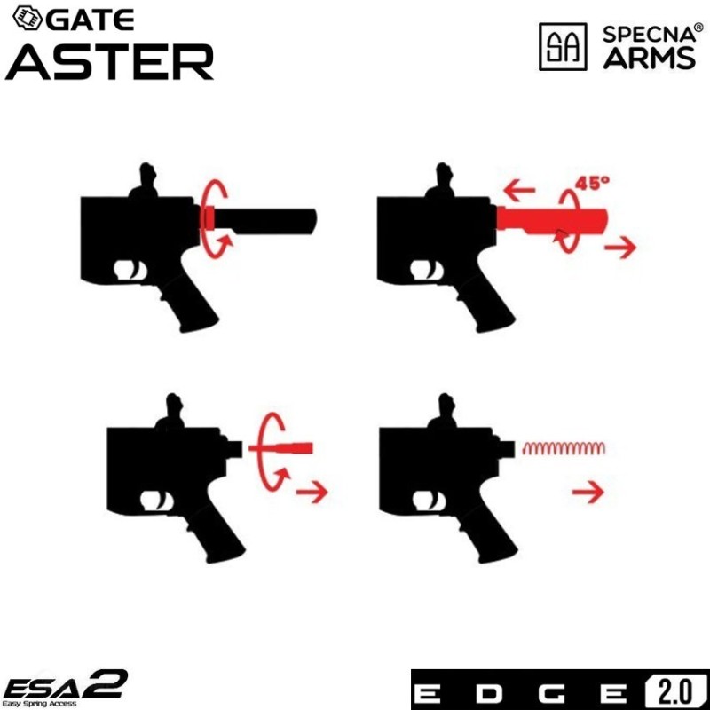 Fucile elettrico sa-h20 416 short version edge 2.0™ CHAOS BRONZE specna arms® (spe-01-031953) Fucile elettrico sa-h20 416 short version edge 2.0™ CHAOS BRONZE specna arms® (spe-01-031953)