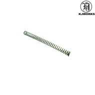 KP-17 Part 11 air nozzle spring kjworks (kjw-507013)