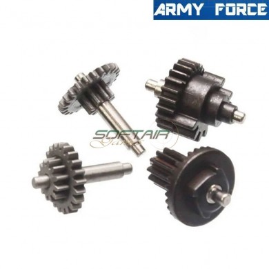 Gear set mp7/mac/vz61 army force (arf-af1516)