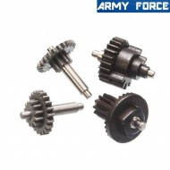 Gear set mp7/mac/vz61 army force (arf-af1516) Gear set mp7/mac/vz61 army force (arf-af1516)