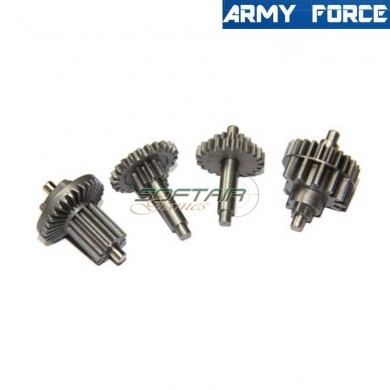 Gear set AEP army force (arf-4062)