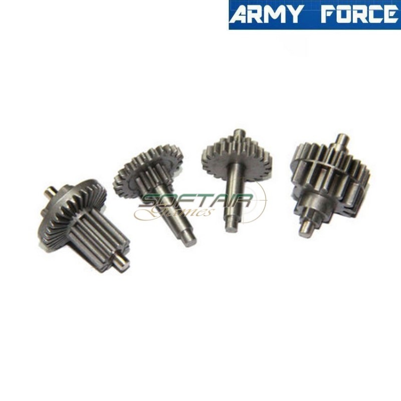 Gear set AEP army force (arf-4062) Gear set AEP army force (arf-4062)