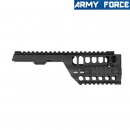 Rail system per mp5k/pdw army force (arf-af-9871)