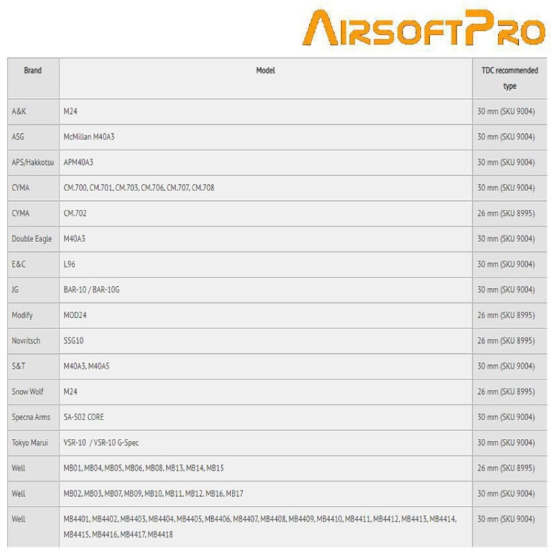 Regolatore hop up TDC Sniper per canne esterne da 26mm airsoftpro® (ap-8995)