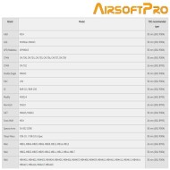 Regolatore hop up TDC Sniper per canne esterne da 26mm airsoftpro® (ap-8995)