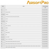 Regolatore hop up TDC Sniper per canne esterne da 30mm airsoftpro® (ap-9004)