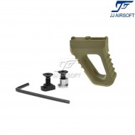 MF hand stop/foregrip per KeyMod & LC TAN jj airsoft (ja-1304-tan)
