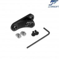 B5 Grip Stop Hand Stop for LC short K BLACK jj airsoft (ja-1366-bk) B5 Grip Stop Hand Stop for LC short K BLACK jj airsoft (ja-1366-bk)
