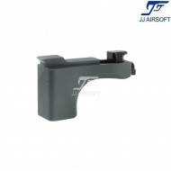 RVL LC QD Handstop/Finger Rest Sling Version GRIGIO jj airsoft (ja-1379-gr)