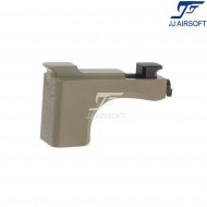 RVL LC QD Handstop/Finger Rest Sling Version TAN jj airsoft (ja-1379-tan)