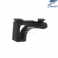 RVL QD Handstop/Finger Rest Lightweight Version NERO jj airsoft (ja-1380-bk)