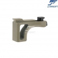 RVL LC QD Handstop/Finger Rest Lightweight Version TAN jj airsoft (ja-1380-tan)