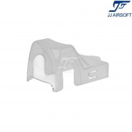 Transparent Dust Cover for RMR jj airsoft (ja-2976) Transparent Dust Cover for RMR jj airsoft (ja-2976)