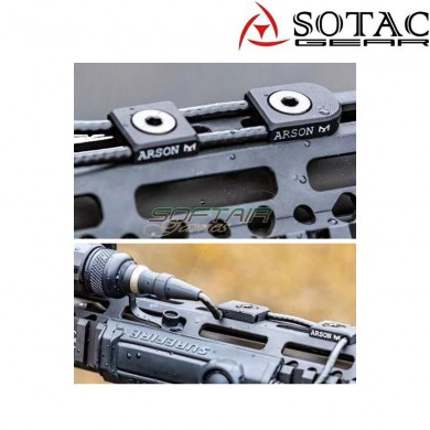 Wire guide system ARS. style per LC NERO sotac (sg-jq-090-bk)