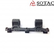GEI. style mount type L BLACK sotac (sg-jq-021-bk)