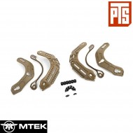MTEK FLUX LC Accessory Rails COYOTE pts® (pts-mf102140351)