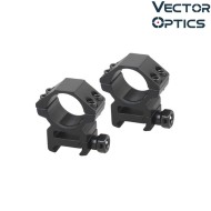 Scope Matiz 2-7x32 Riflescope BLACK vector optics (ve-scom-26)