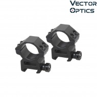 Ottica Matiz 3-9x40SFP Riflescope NERA vector optics (ve-scom-27) Ottica Matiz 3-9x40SFP Riflescope NERA vector optics (ve-scom-27)
