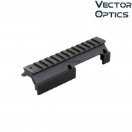 MP5/G3 Low Profile Picatinny Mount Base NERA vector optics (ve-scrhk-09)