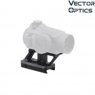 1.0" Profile Cantilever Picatinny Riser Mount NERO vector optics (ve-mav-p10) 1.0" Profile Cantilever Picatinny Riser Mount NERO vector optics (ve-mav-p10)
