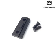 Magnifier G33 TYPE 3X fde evolution gear® (evg-520-fde)