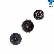 Gear Set For L85/r85 Steel Cnc shs (cl0071) Gear Set For L85/r85 Steel Cnc shs (cl0071)