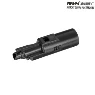 Air nozzle for 1911/r501/r601 army™ armament® (arm-a-42-1) Air nozzle for 1911/r501/r601 army™ armament® (arm-a-42-1)