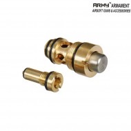 Set valvole per caricatore pistola army™ armament® (arm-8436) Set valvole per caricatore pistola army™ armament® (arm-8436)