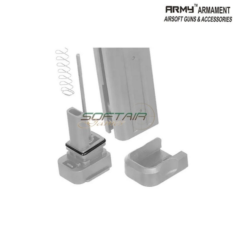 Hi-capa pistol magazine o-ring R501/R601/R603/R604 army™ armament® (arm-a-241) Hi-capa pistol magazine o-ring R501/R601/R603/R604 army™ armament® (arm-a-241)
