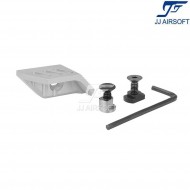 TMRS Left Thumb Rest per KeyMod & LOC ARGENTO jj airsoft (ja-1387-sv)