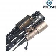 20mm weaver CNC Pocket Panel DARK EARTH per Flashlight Pressure Pad wadsn (wd02006-de-lo)