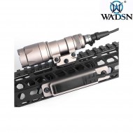 LOC & Keymod CNC pocket panel DARK EARTH per Flashlight Pressure Pad wadsn (wd02007-de-lo)