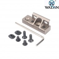 KeyMod & LOC LIGHT mount DARK EARTH per M300/M600 wadsn (wne08043-de) KeyMod & LOC LIGHT mount DARK EARTH per M300/M600 wadsn (wne08043-de)