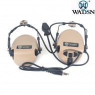 Cuffia basic version HI-THREAT 1 style TYPE 2 DARK EARTH per elmetto wadsn (wz173-de)