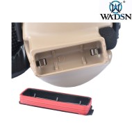 Cuffia Comt. II tactical style NERA wadsn (wz184-bk)