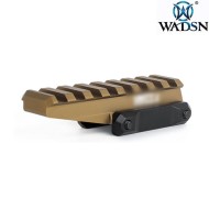 PVS-31 lens rubber cover Black Fma (fma-tb1402)