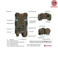 NGAL BLACK Aiming RED Laser IR Laser Illuminator SOMOGEAR (ngal-irilu-r-blk)