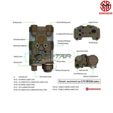 NGAL TAN Aiming RED Laser IR Laser Illuminator SOMOGEAR (ngal-irilu-r-tan)
