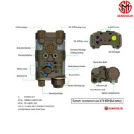 NGAL BLACK Aiming RED Laser IR Laser Flashlight SOMOGEAR (ngal-r-blk)