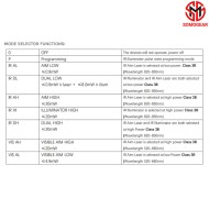 PEQ-15 UHP BLACK GREEN Laser IR Laser Illuminator PCB Potting SOMOGEAR (peq15-irilu-g-u-blk)
