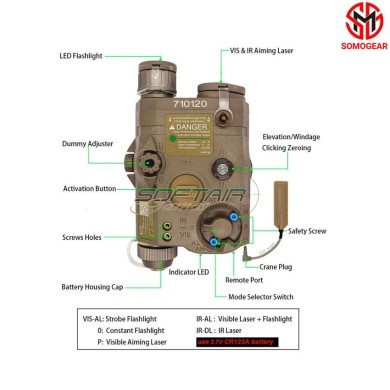 PEQ-15 BLACK Airsoft Aiming GREEN Laser IR Laser Flashlight PCB Potting SOMOGEAR (peq15-g-blk)