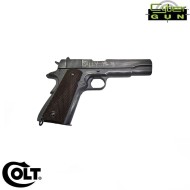 Pistola A Co2 Colt 1911 Sally Limited Edition Scarrellante Cybergun (180501) Pistola A Co2 Colt 1911 Sally Limited Edition Scarrellante Cybergun (180501)