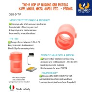 Gommino Hop-Up Tho-R GBB Pistol Psionic (GBB-D-T-P)